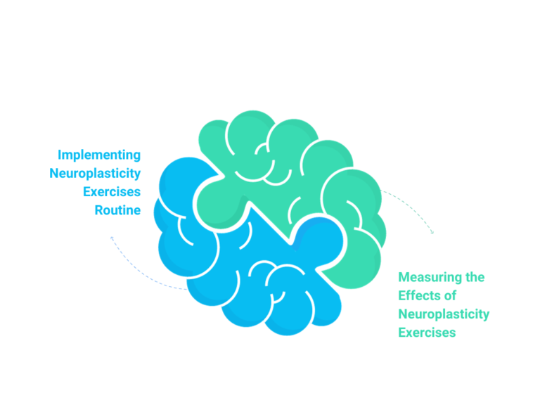 neuroplasticity-exercises